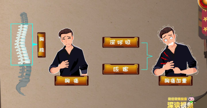 驼背治疗后身高,少年驼背医学手术矫正