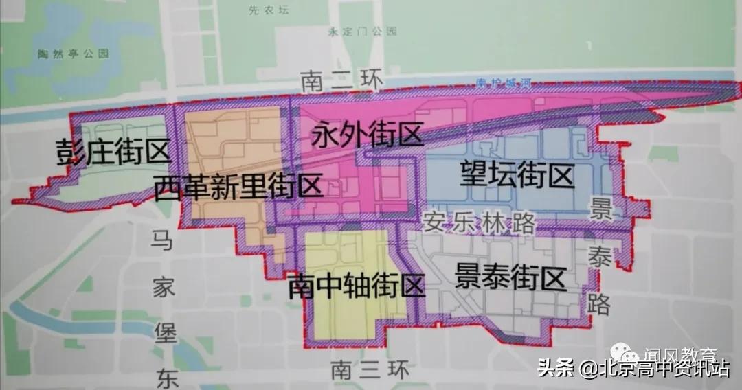 北京东城区市重点幼儿园,北京西城东城新增中小学校