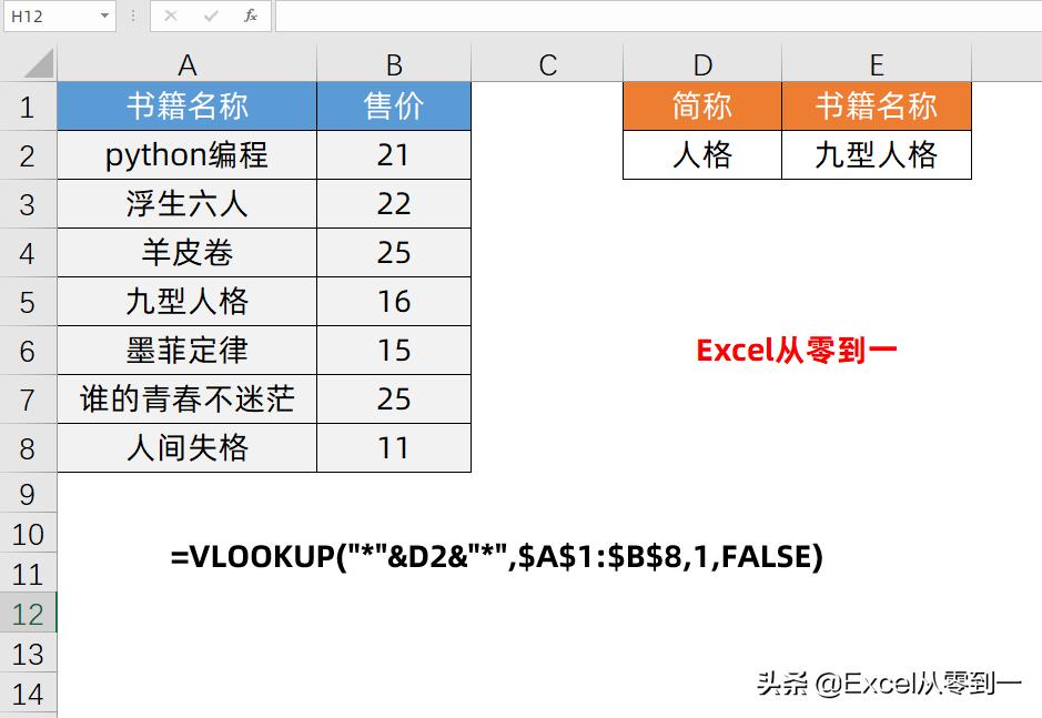 超好用excel常用公式大全,新手小白excel常用公式大全