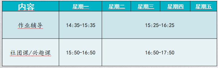 天府新区好的学区房有哪些,天府新区小学排名及周边楼盘