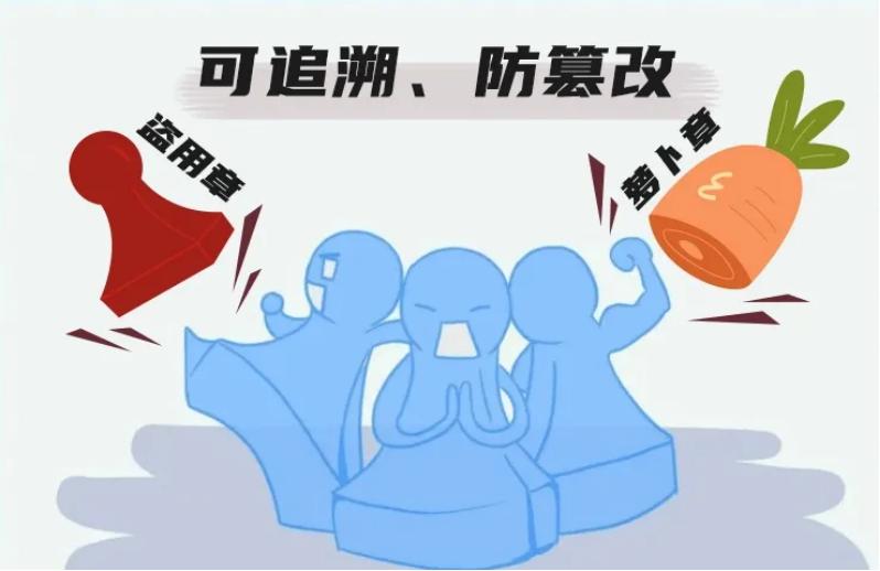 诺慧签是什么,诺慧签需要钱吗