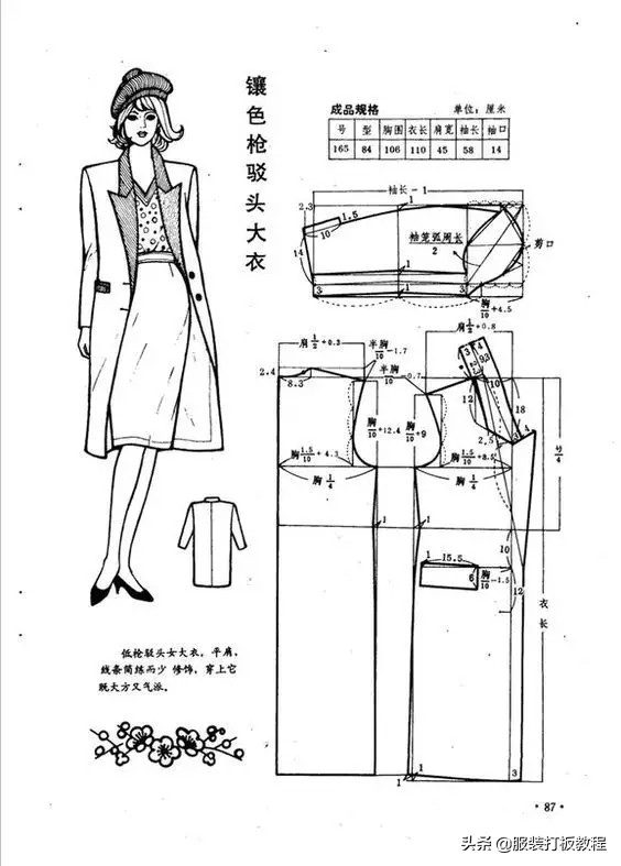 服装版师自己能怎么做,服装版师怎么进编制