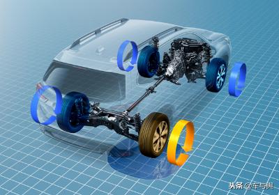 给家人多一点的安心老车主聊新一代森林人