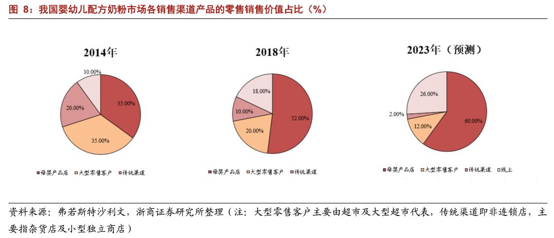 三鹿奶粉等食品安全事件,三鹿奶粉重大食品安全事故启示