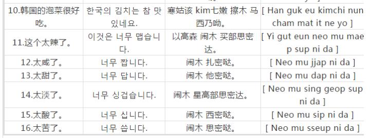 去韩国日常必须的韩语100句,韩语旅游常用语