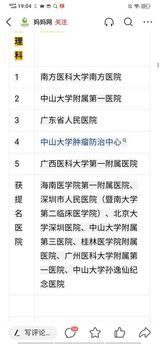 广州医学类学校,广州医学类大专院校有哪些