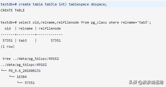 pg目录结构,pg入门推荐