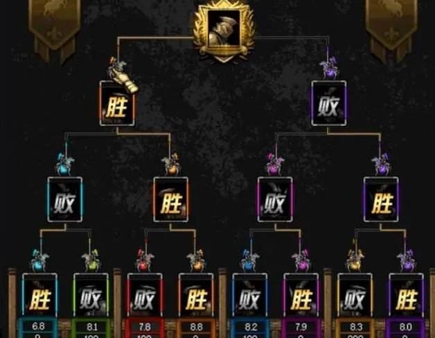 十赌九诈请远离赌博传递正能量,十赌九输请远离