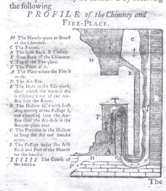 雷电与权杖：被情敌称颂的富兰克林│左图右史