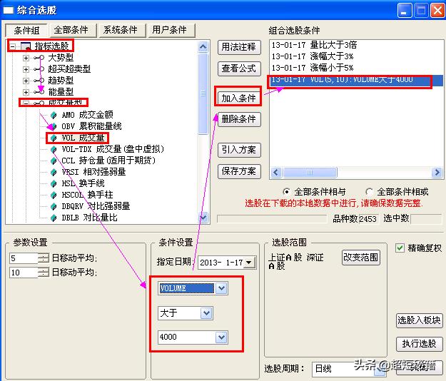 集合竞价选股法缓慢上攻型,集合竞价直播间