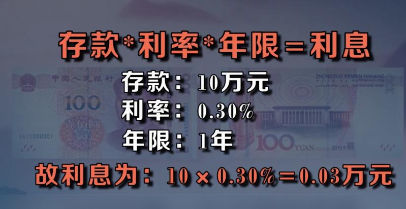 贷10万块钱一年的利息怎样计算,存10万元一年利息怎么算