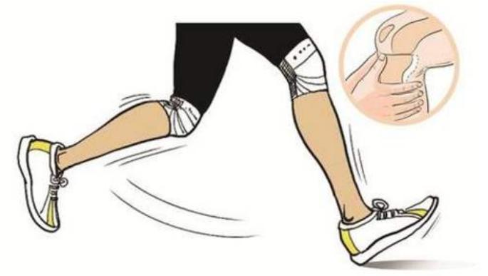 腿疼有湿寒艾灸哪个穴位见效,怎么给膝盖艾灸祛湿去寒