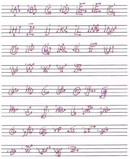 26个英文字母大小写正确书写笔顺,外研社英语26个字母书写笔顺