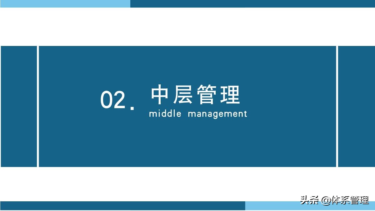 如何带好一个团队ppt,管理者必备的六大能力培训ppt