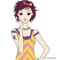 星运：12星座老公老婆使用说明书，太准太齐全哇！