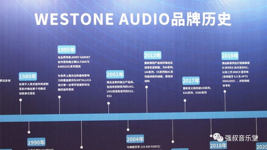 声汇召开威世顿及音特美代理发布会，老品牌有望重振雄风