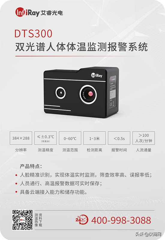 科学智能防疫检测,科技助防疫测温