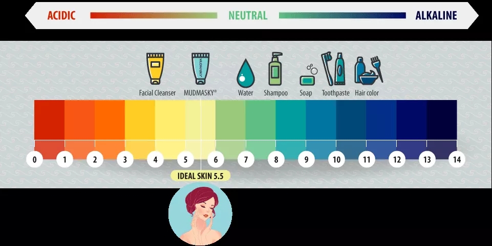 玛格丽娜怎么样,玛格丽娜化妆品推荐