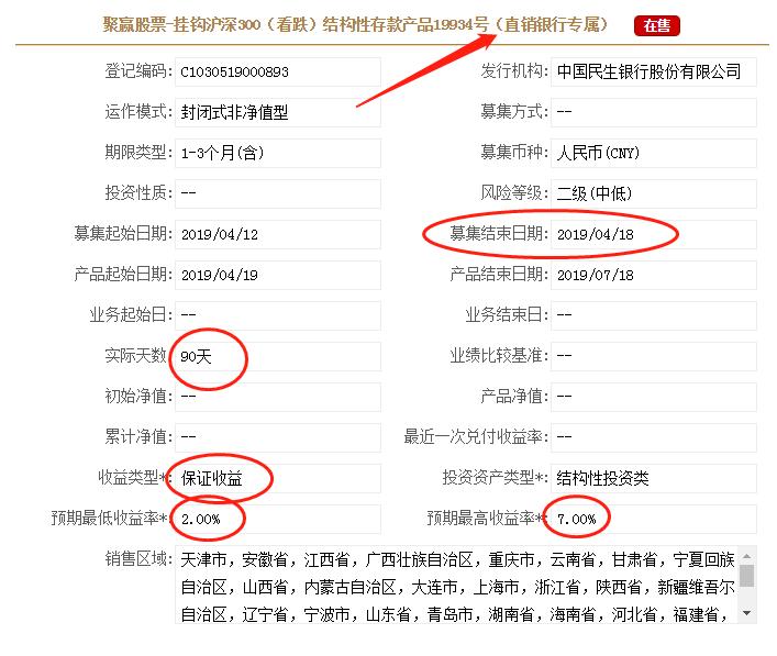 保本型高收益理财产品,保本型银行理财产品收益排行