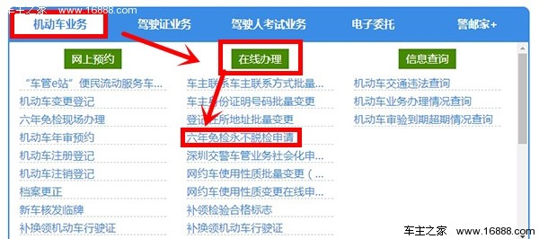 两年年审,两年年审解读