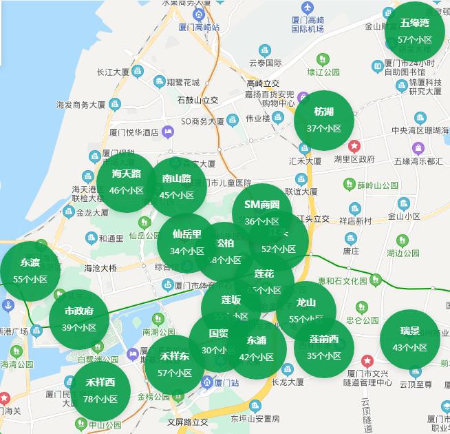 湖里小学学区房价,湖里区学区房房价走势