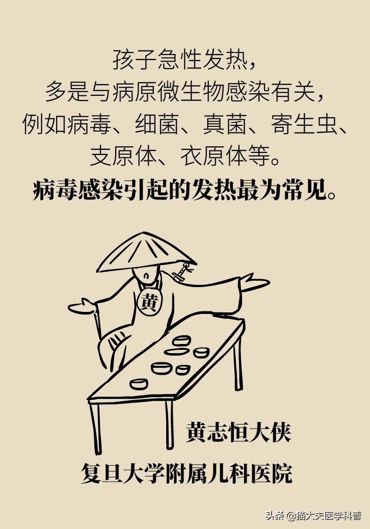 儿童高烧退热按摩手法,8个月婴儿发烧最快退烧方法