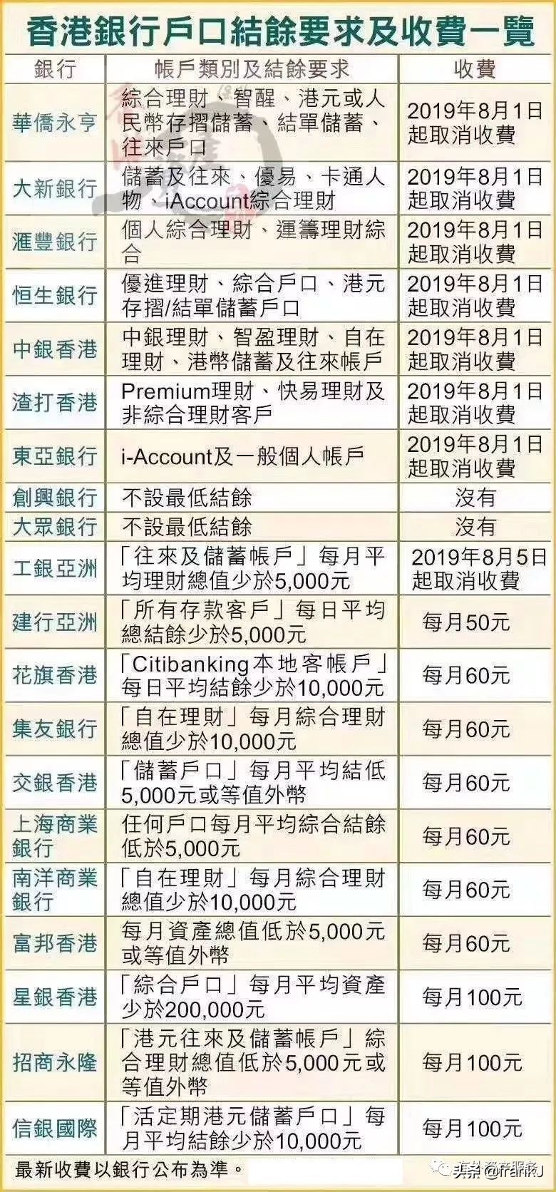bvi在香港开公司,bvi公司香港开户