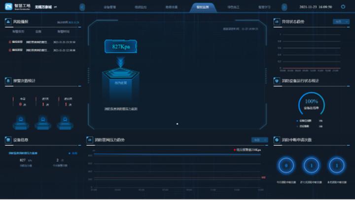 匠心延续,华润置地“智慧工地”助力绿色发展