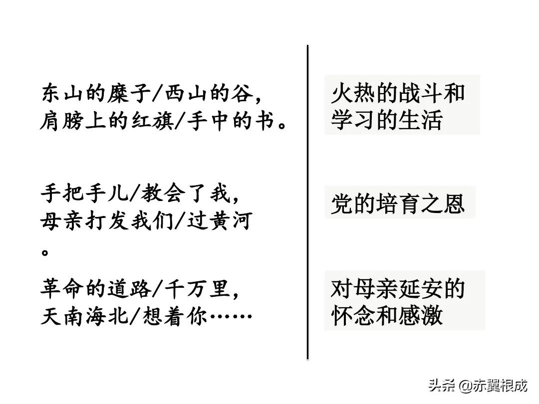 统编版八下语文预习(二)——《2回延安》