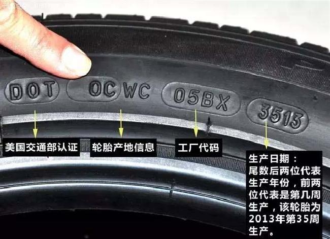 如何挑选轮胎的注意事项,如何挑选轮胎学会这四招就够了