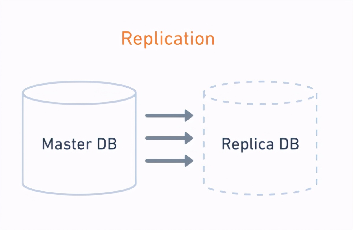 每个工程师都应该知道的材料属性,每个程序员都知道的数据结构