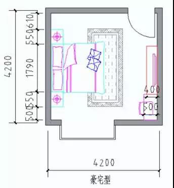 一般房子户型尺寸多大的,选择房屋户型的标准是怎样的呢