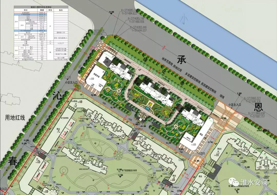 最新淮安楼盘,淮安市最新楼盘楼面地价与房价