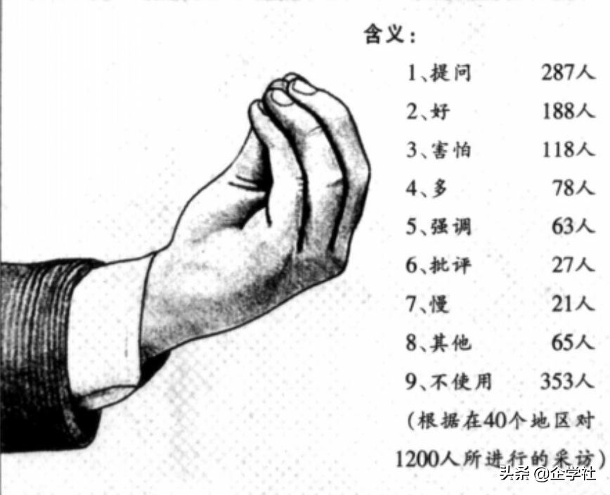 不愧是意大利人,不愧是日语罗马音