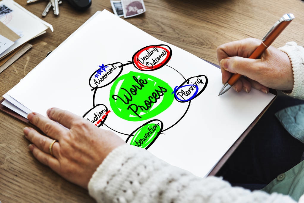 公文写作排比句大全,公文写作排比句模板范文