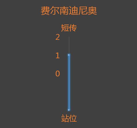 欧冠曼城逆转巴黎欧文,欧冠曼城将对阵皇马