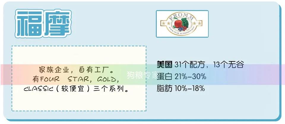 wdj推荐的天然狗粮,wdj推荐的狗粮可靠吗