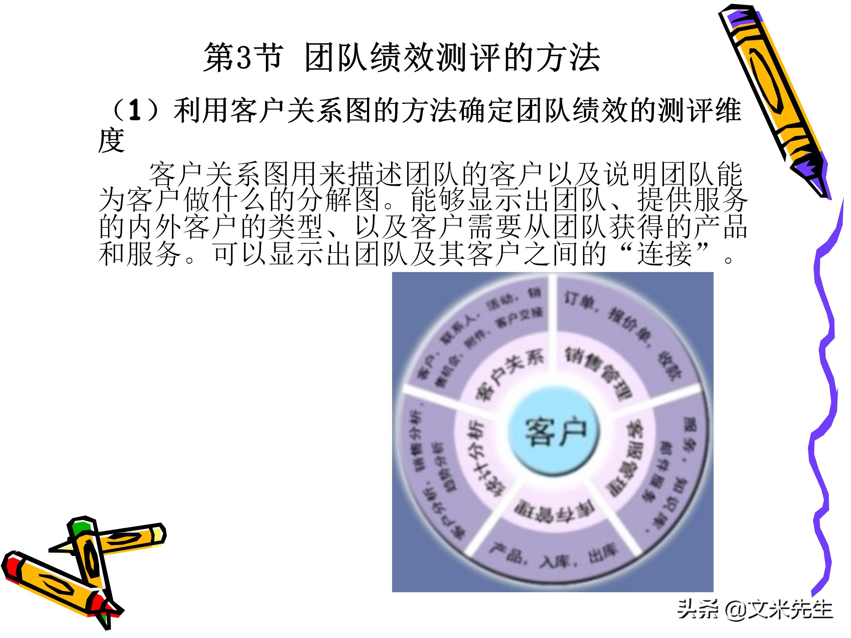 团队管理和领导力教程,团队管理者成长技巧