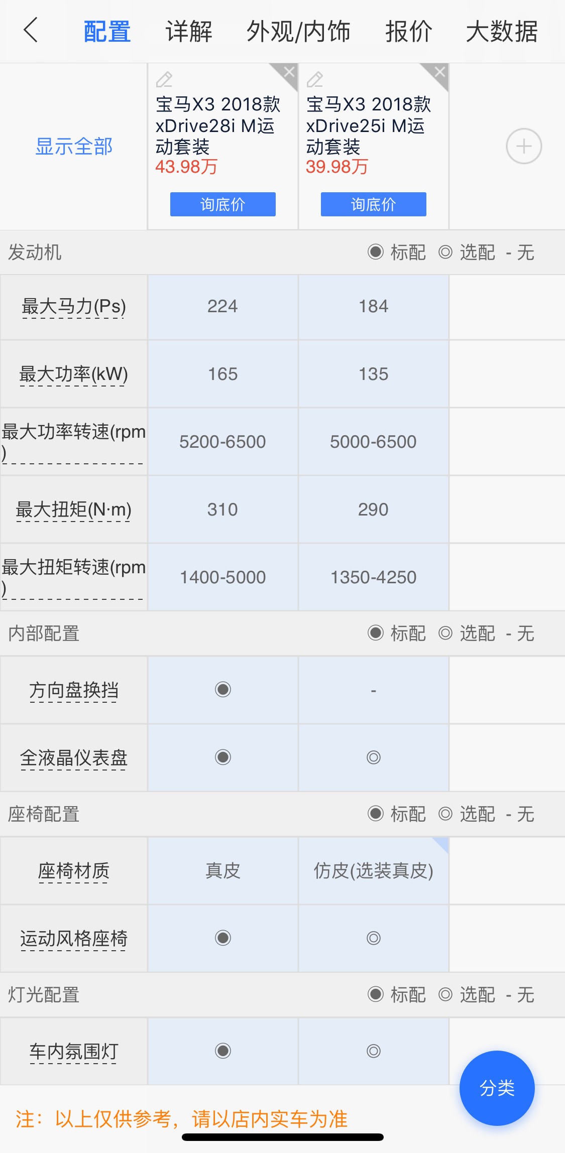 国产宝马x3落地多少钱,国产宝马x3现在值得购买吗