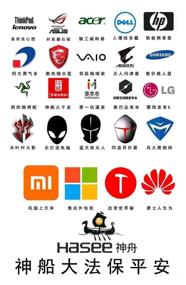 人傻钱多买戴尔笔记本,人傻钱多买戴尔顺口溜