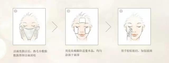 sk神仙水真的那么好吗,sk神仙水多少钱一瓶在香港