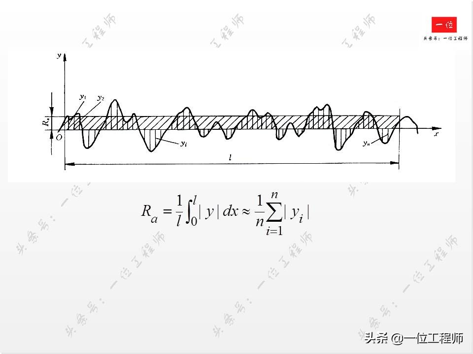 怎样标注表面粗糙度最新标注方法,表面粗糙度概念及标注方法
