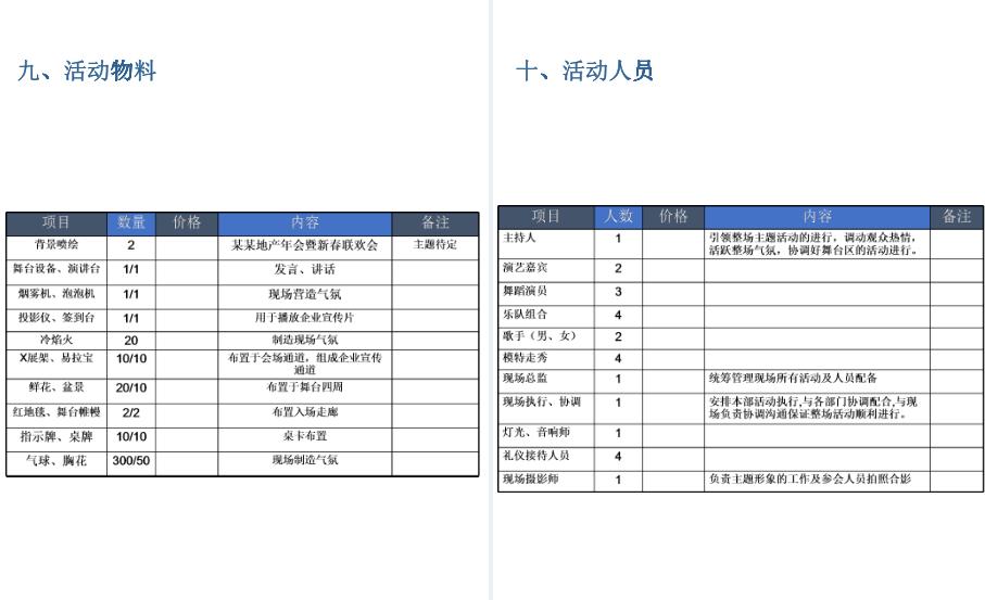 年会策划创意方案思路,年会策划创意方案5000字