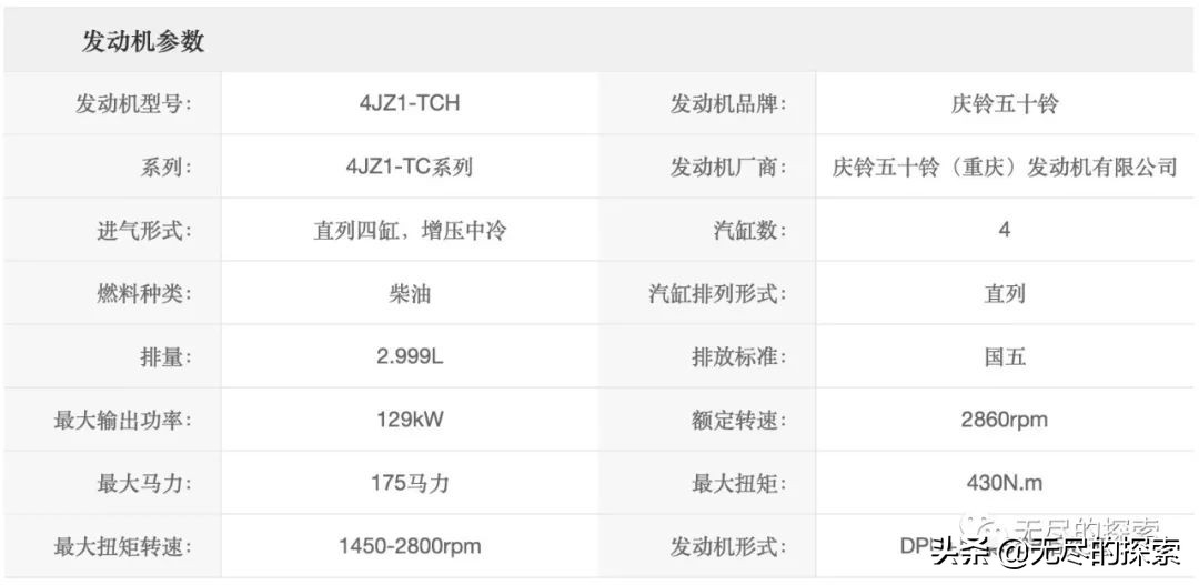 从两代人之前：聊聊那些年我们用过的五十铃柴油机（文字版）