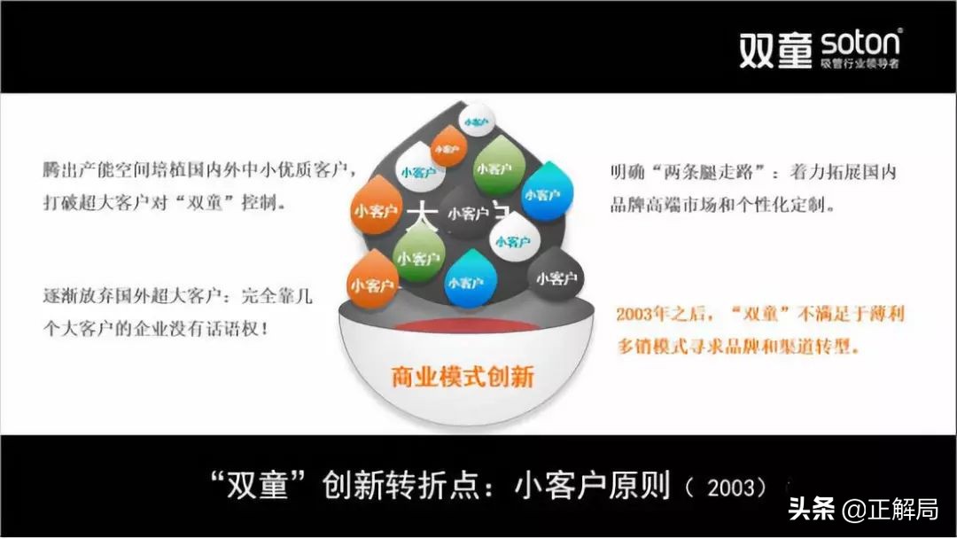 卖一件东西有一万的利润,卖一个东西只挣一块钱商家可怜吗