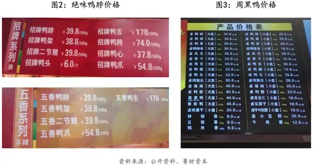 连锁餐饮绝味鸭脖加盟电话,绝味鸭脖怎么做成万店之王