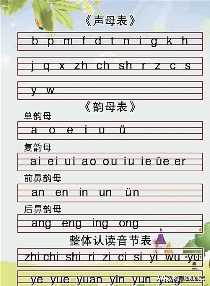 初学拼音零基础入门单韵母,零基础学拼音单韵母教程