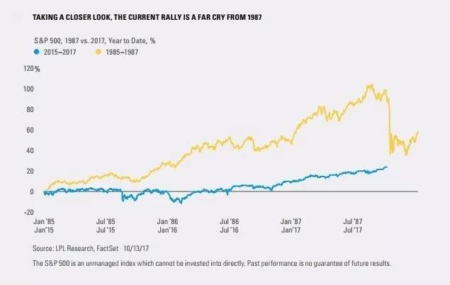 飞科妞丝那点事儿