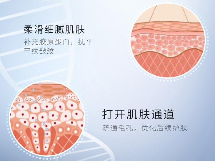 怎样祛痘印方法最有效,怎样祛痘印小妙招视频