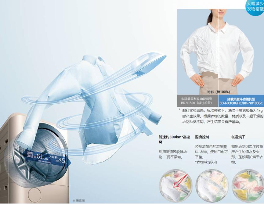 日立冰洗怎么样,日立冰洗